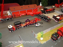 industrial scale models